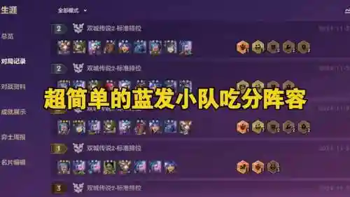 多向小队阵容插图