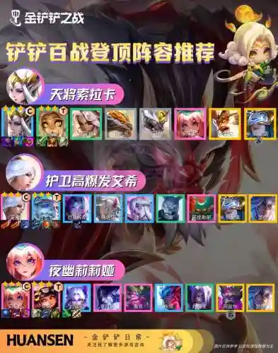 重开阵容评论插图1