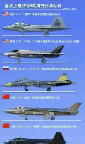 歼22阵容插图1