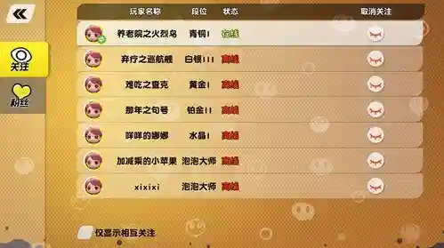 好友介绍阵容插图1