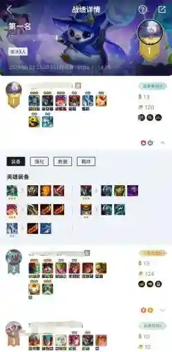 猎手阵容插图1