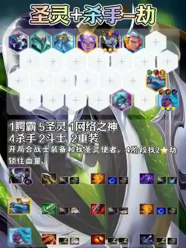 全屏劫阵容插图1