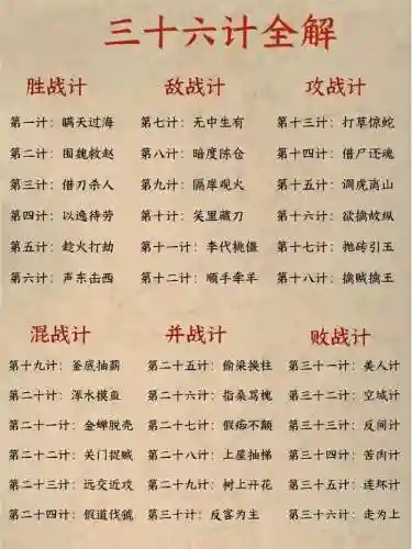 三十六计v0攻略插图1