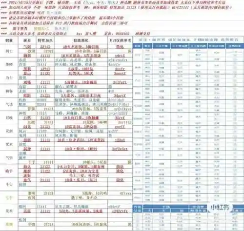 剑灵保护装备措施插图