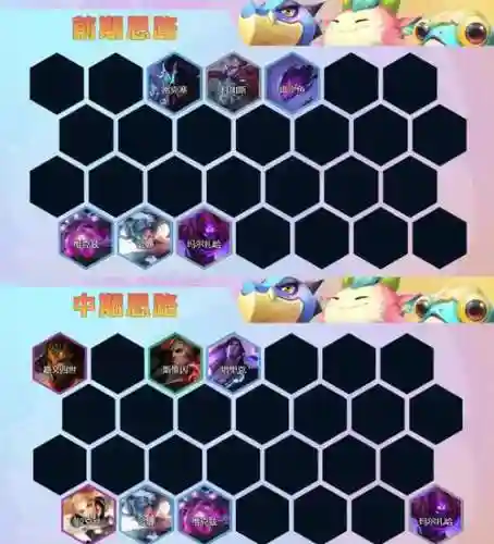 拉克丝阵容站位插图