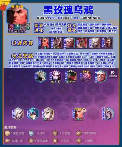 克服乌鸦阵容插图