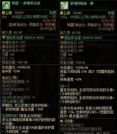 dnf2018剑魂毕业武器插图