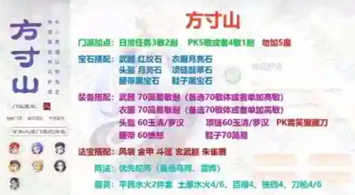 梦幻西游赚钱练哪个职业插图
