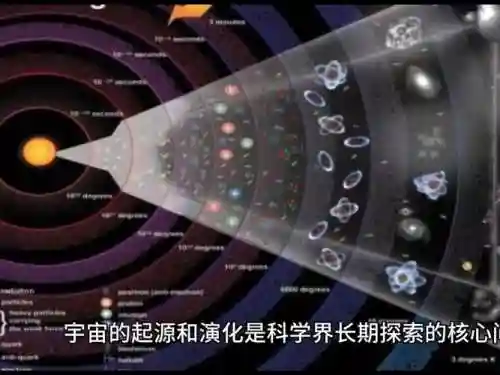 宇宙起源阵容插图