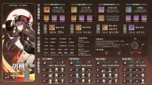 胡桃阵容天赋插图