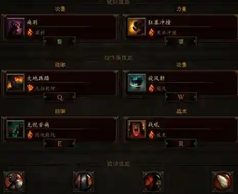暗黑3十字军技能搭配插图1