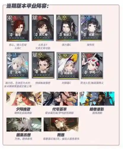 雷炮阵容搭配插图1