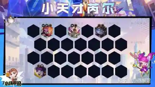 小吉祥阵容插图
