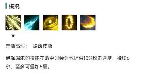 lol被动技能最好插图