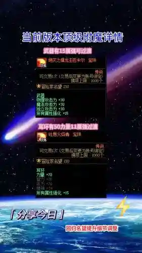 90魔神最牛装备搭配插图
