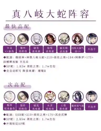 大蛇巡逻阵容插图1