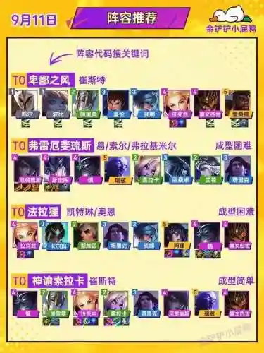 阵容推荐10.7插图