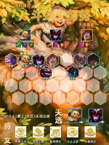 斗士阵容9插图