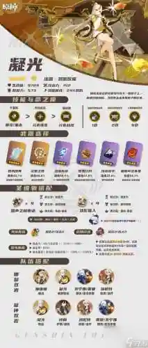 疑光阵容插图