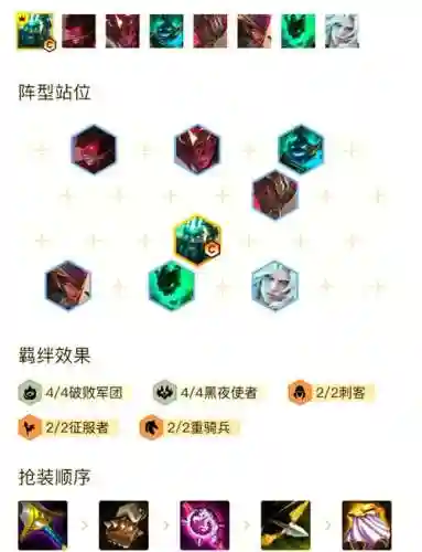 克制德莱文阵容的阵容插图1