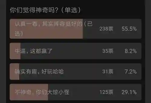 重开阵容评论插图
