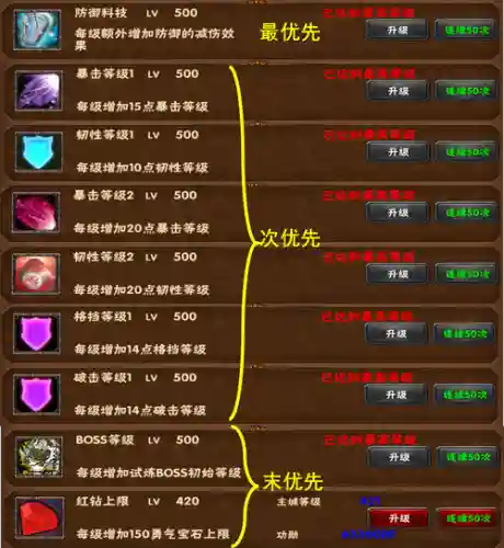 幻想英雄五星英雄技能插图