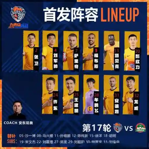 2022海牛阵容插图1