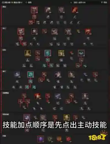 野蛮人双刀旋风流技能详解插图1