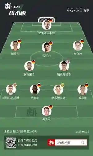 德国阵容vs日本阵容对比插图1