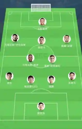 海港2020阵容插图1