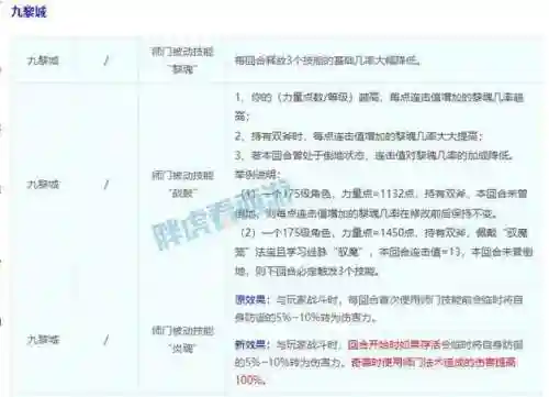 《梦幻西游》维权成功插图1