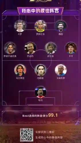 770的阵容插图