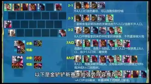 阵容的反制插图