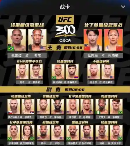 ufc爆炸阵容插图