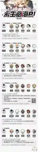 下海组队阵容插图
