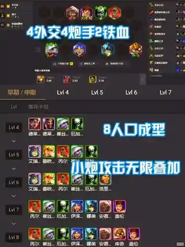 什么阵容克制小炮阵容最好插图1