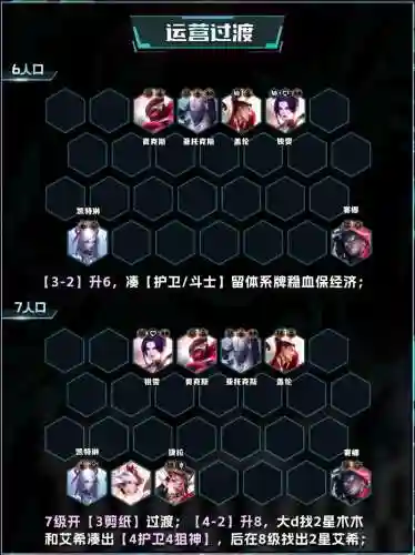 狙神阵容配什么阵容最好插图