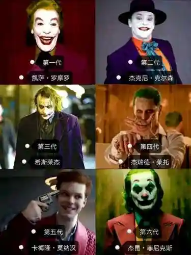 大头小丑阵容插图