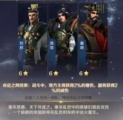 项羽阵容豪华插图1