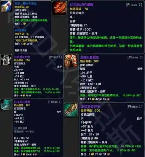 魔兽世界刷声望装备插图1