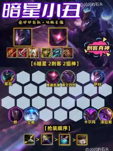 暗星阵容怕什么阵容插图