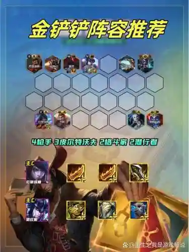 阵容战场插图1