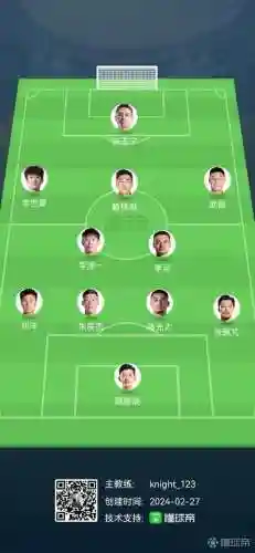 健力宝国足阵容插图1