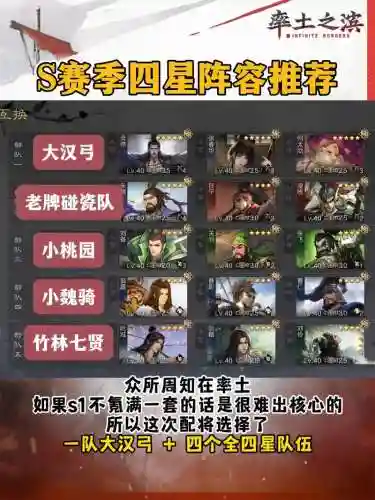 率土之滨脆皮阵容插图