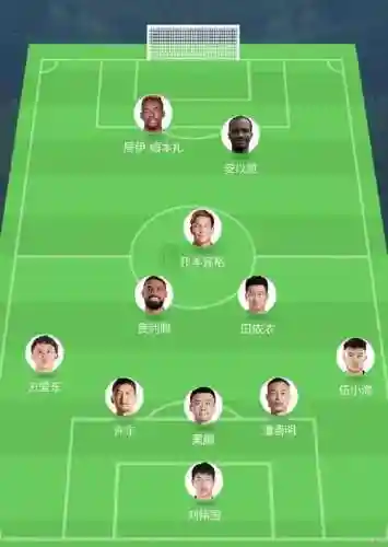 鞍山阵容插图