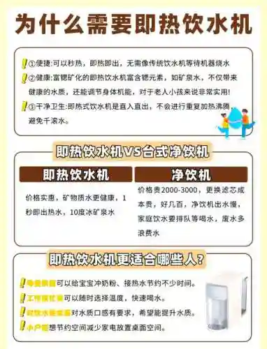 饮水机攻略插图1