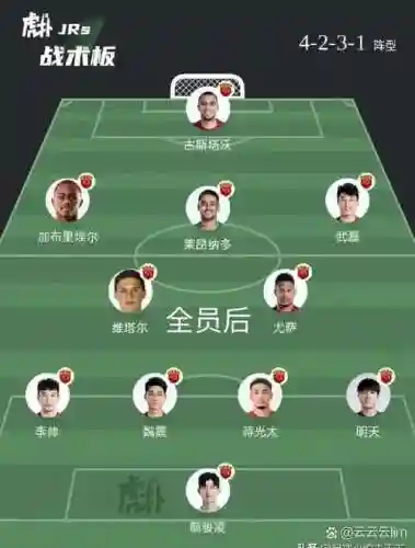 渡口阵容对比插图1