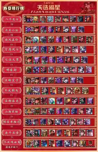 福星抽象阵容插图