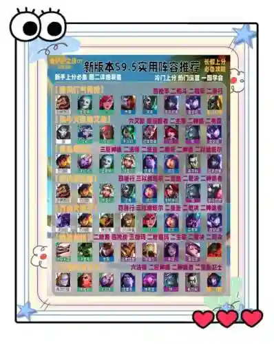 九五阵容细节插图1