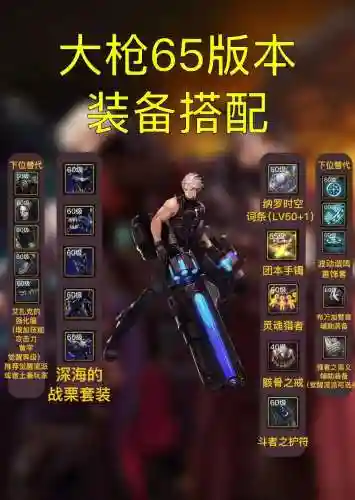 地下城装备是卖钱好还是分解好插图